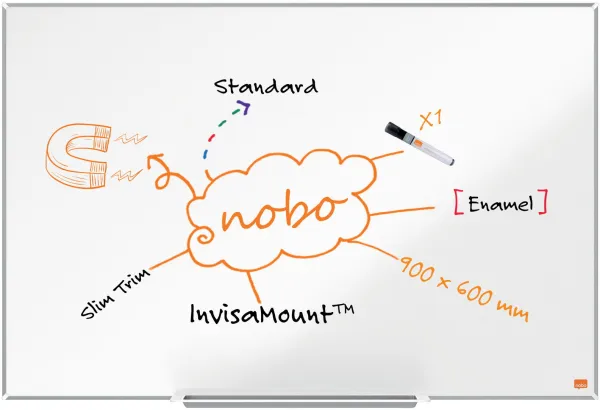 Nobo Impression Pro emaliuota magnetinė lenta 90x60cm balta