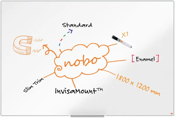 Nobo Impression Pro emaliuota rašymo lenta 180x120cm balta