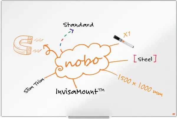 Nobo Impression Pro plieninė rašymo lenta 150x100cm balta