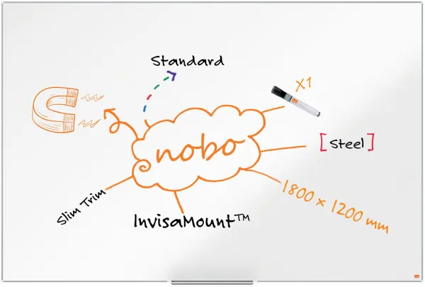Nobo Impression Pro plieninė rašymo lenta 180x120cm balta